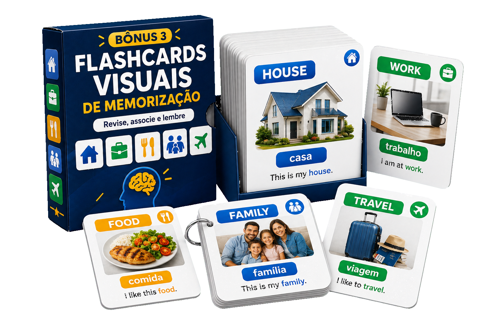 Flashcards Visuais de Memorização